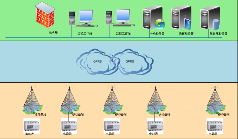 1656903295253936.png image.png