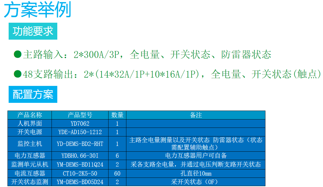 1661246311984371.png Snipaste_2022-08-23_17-18-29.png