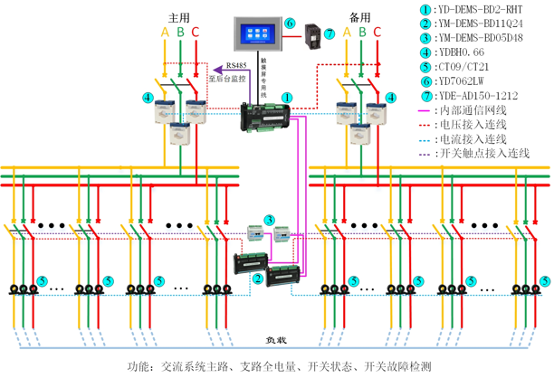 1661246347528641.png 图片15.png