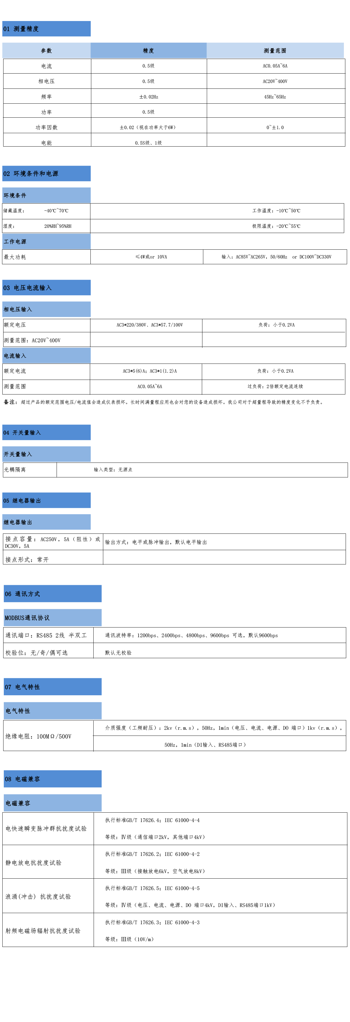 1662425734203515.png 技术参数.png