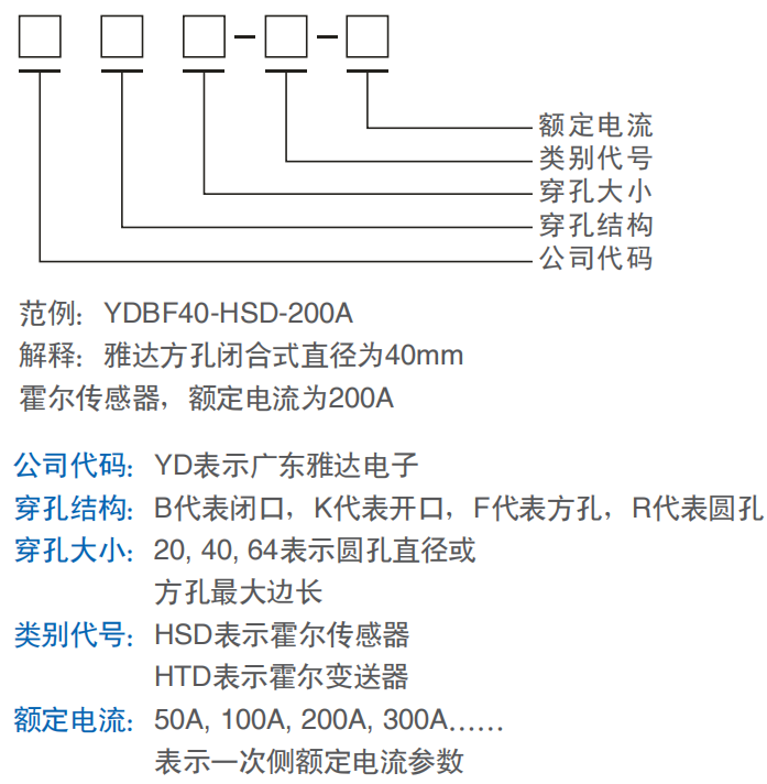 1663202650335923.png 42BEE8A5-4941-4277-B5B6-B7B81377EDA6.png
