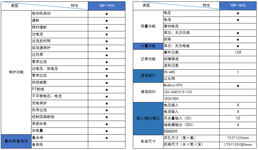 1718347989481089.png 企业微信截图_17183475983555.png
