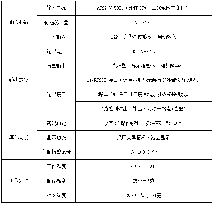 1784278358458815.png 参数.png