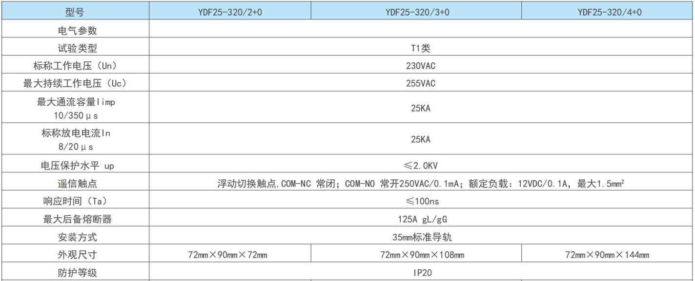 企业微信截图_17846068766390.png
