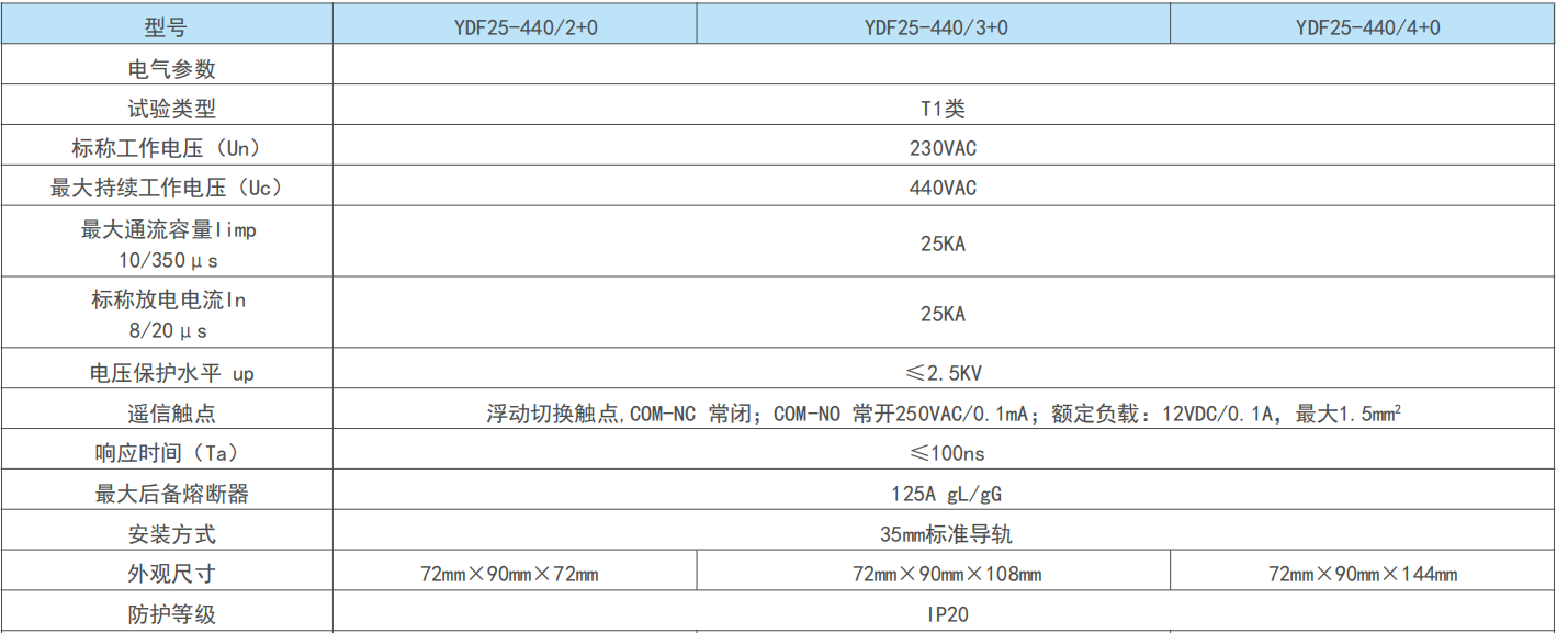 企业微信截图_1784613228427.png