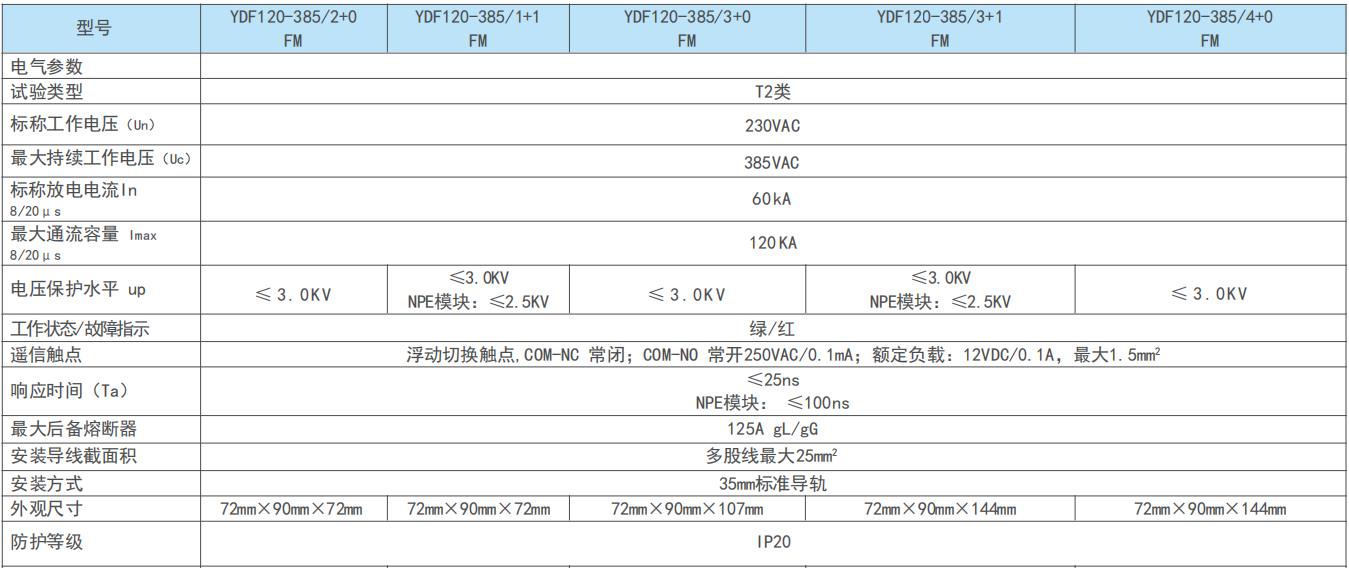 企业微信截图_17846144528264.png