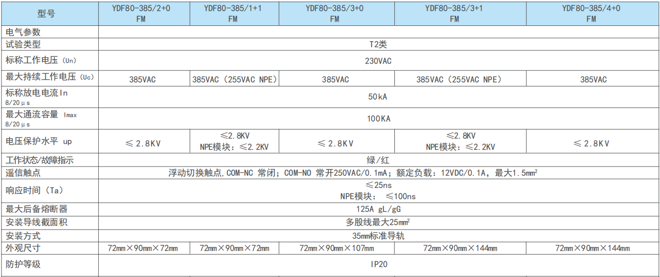 企业微信截图_17846183912281.png