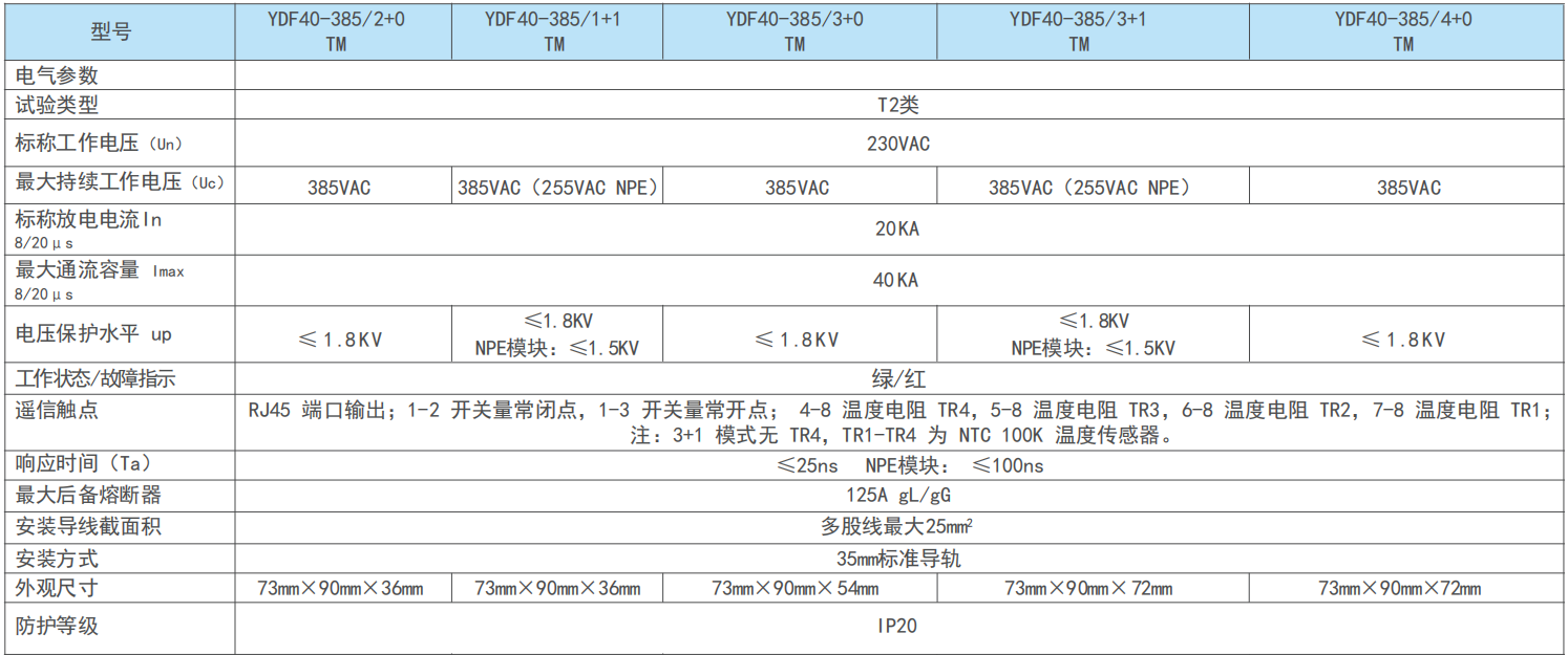 1784630330174060.png 企业微信截图_17846297936036.png