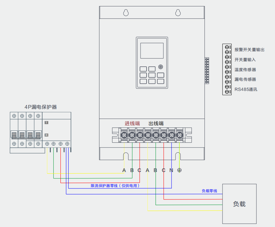 企业微信截图_17847158918302.png