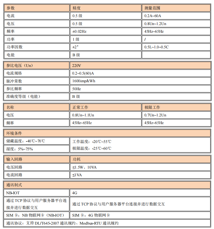 1784719526418945.png 企业微信截图_17847194977555.png