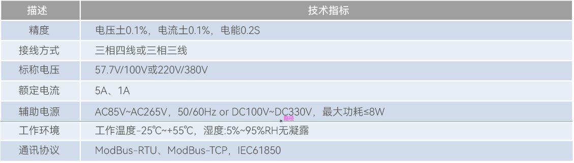 1784888738798869.png 企业微信截图_17848886829017.png
