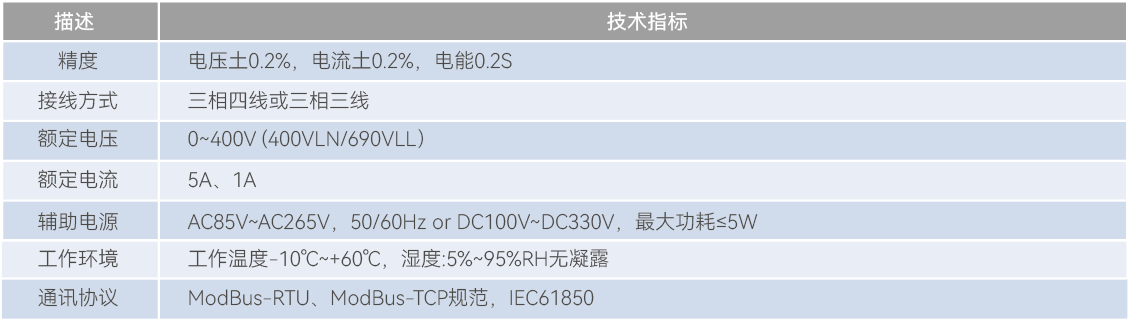 1784890765232859.png 企业微信截图_17848907284572.png