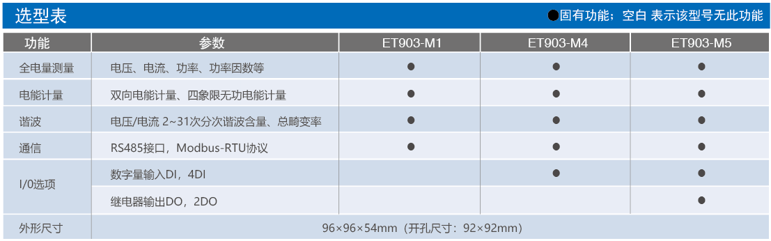 1785120940829604.png 企业微信截图_17851176371633.png