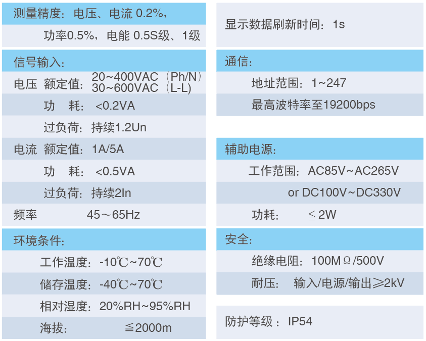 1785120976418105.png 企业微信截图_17851177802100.png