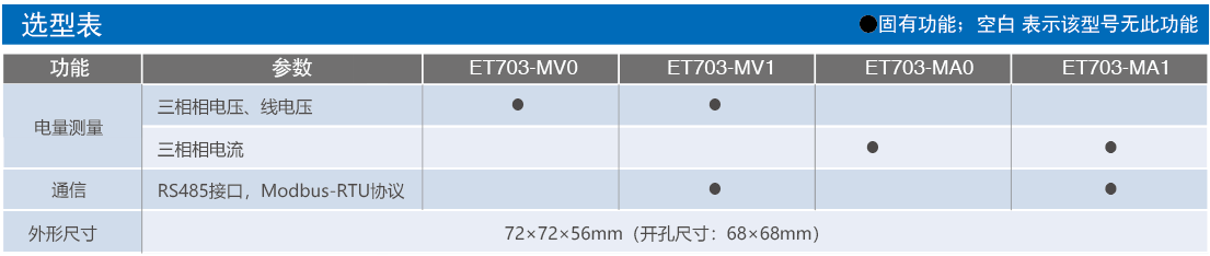 1785124288847712.png 企业微信截图_17851240774517.png