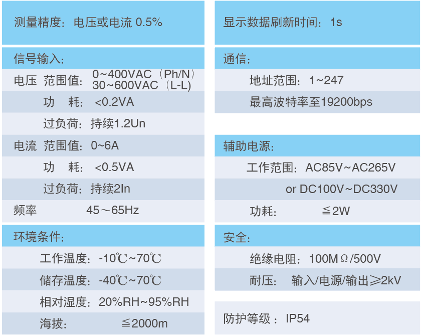 1785132471927862.png 企业微信截图_17851256921010.png