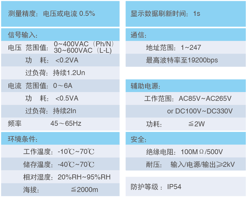 企业微信截图_17851319872849.png