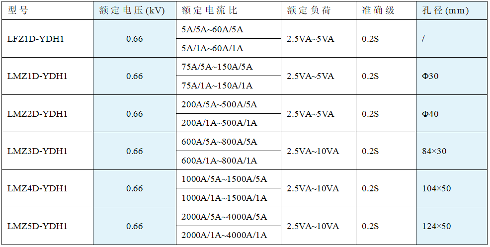 1785239040668914.png 企业微信截图_17852389026748.png