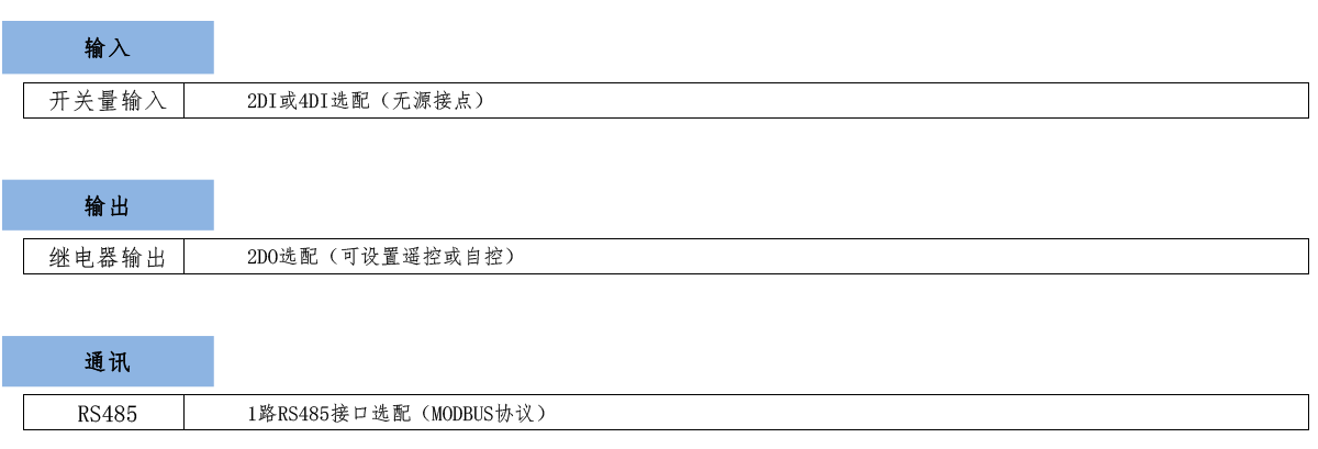 1662369598401255.png 选配.png