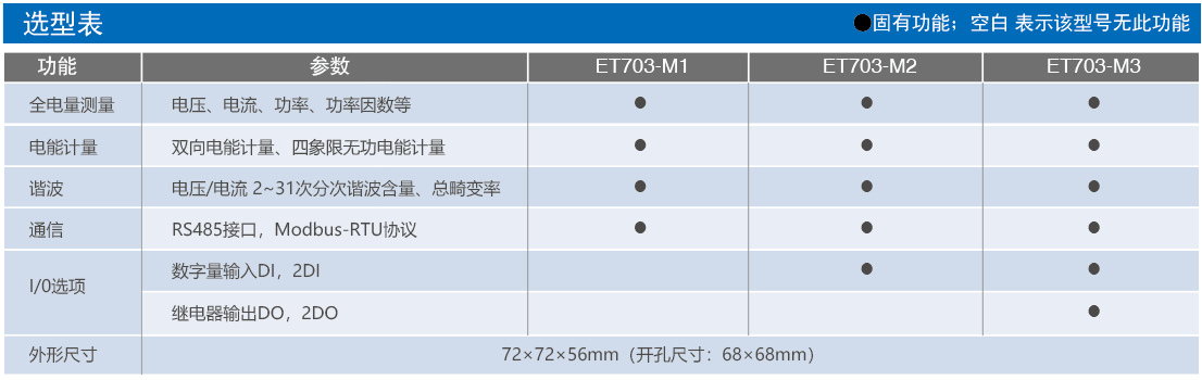 企业微信截图_17851142349290.png