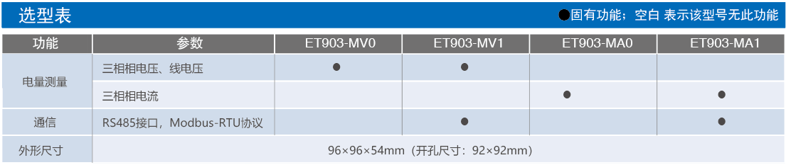企业微信截图_17851319115575.png